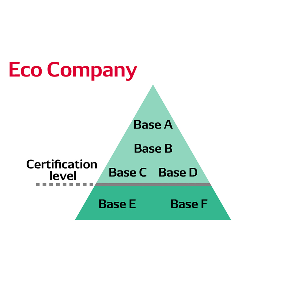 eco-factory-img-eco-company-en