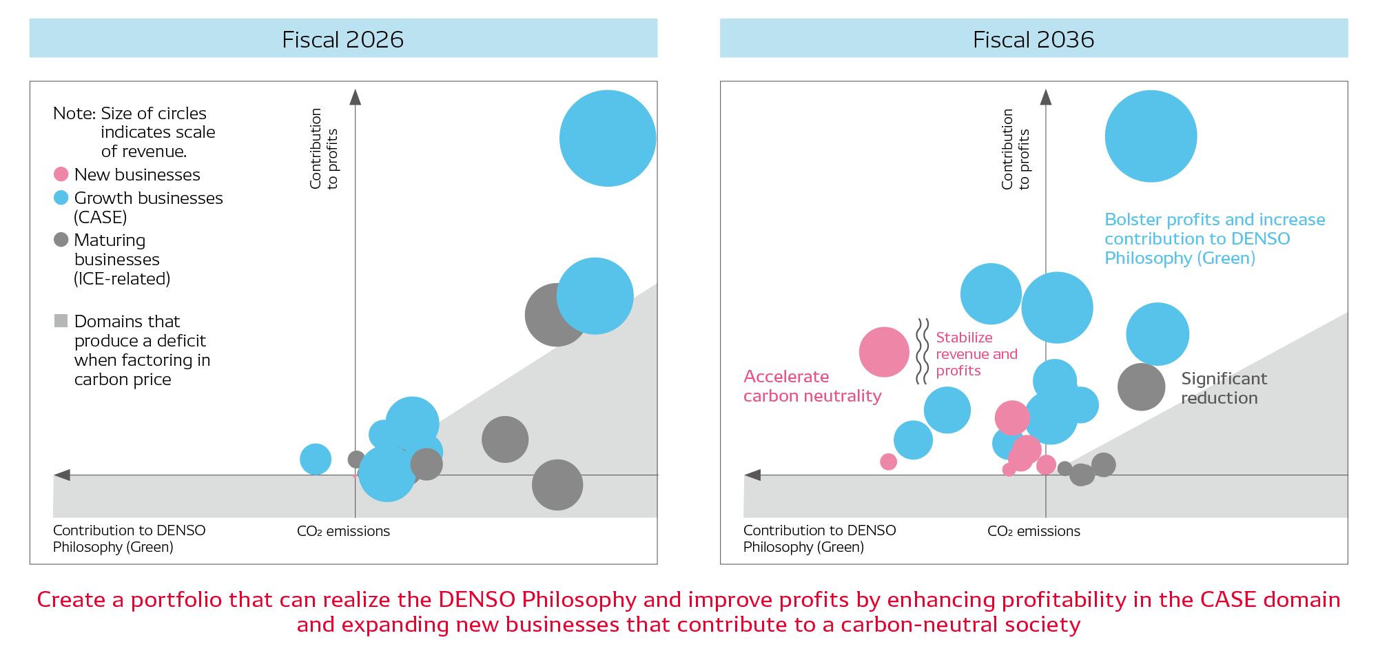eco-management-img-business-portfolio-en