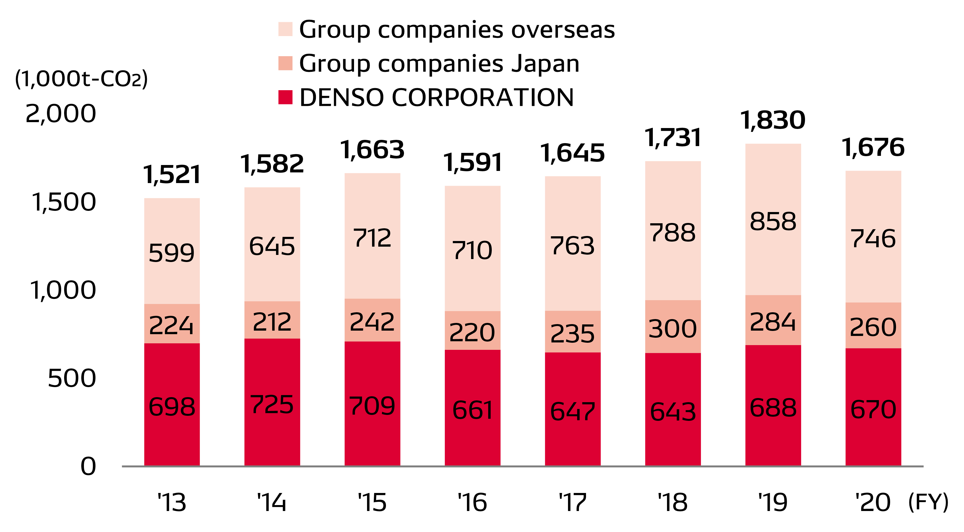 environment-data-img-data-02-en