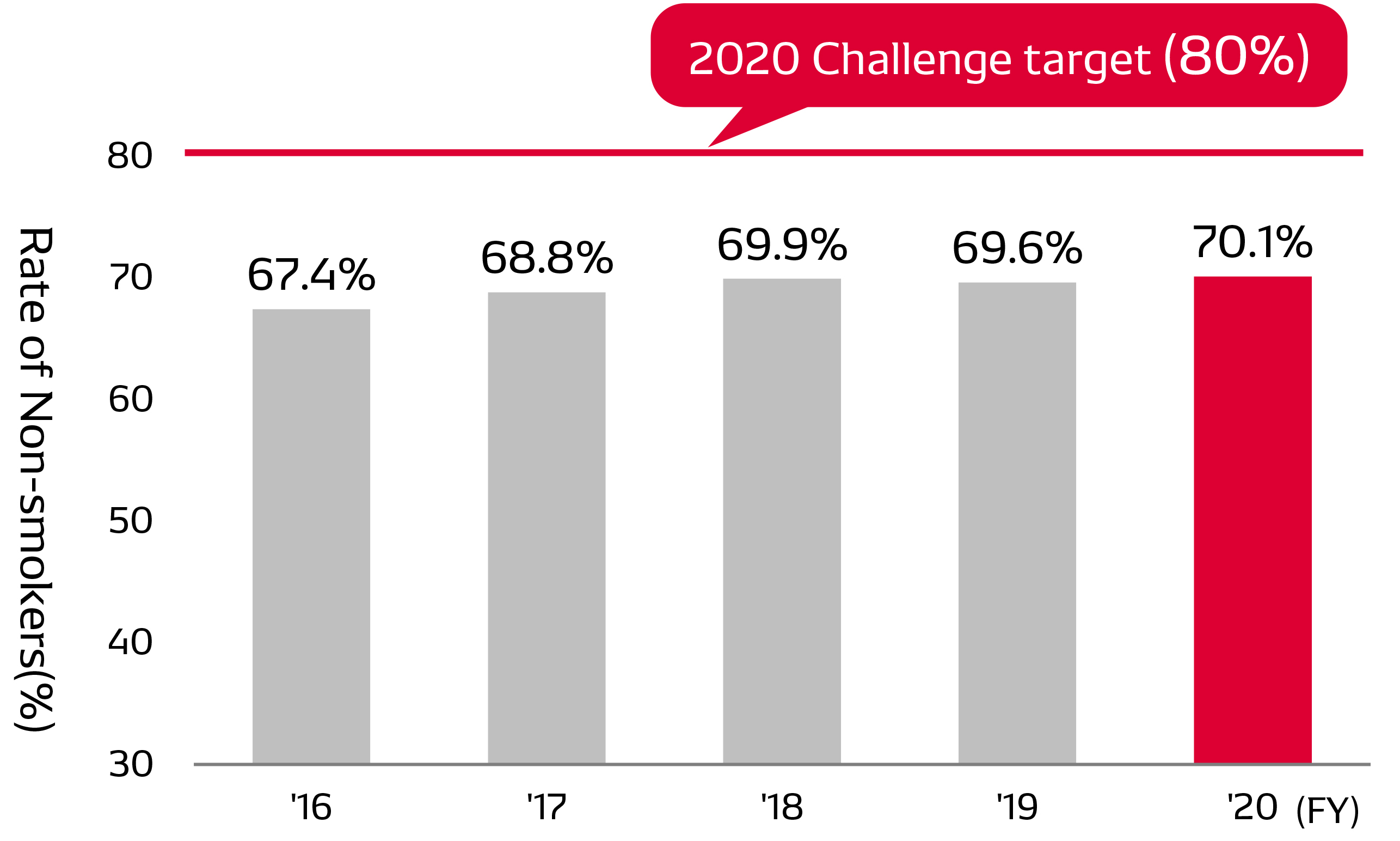 social-data-img-data-18-en