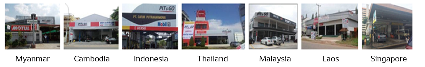 After Sales Service Commitment To Society Sustainability Who We Are Denso Global Website