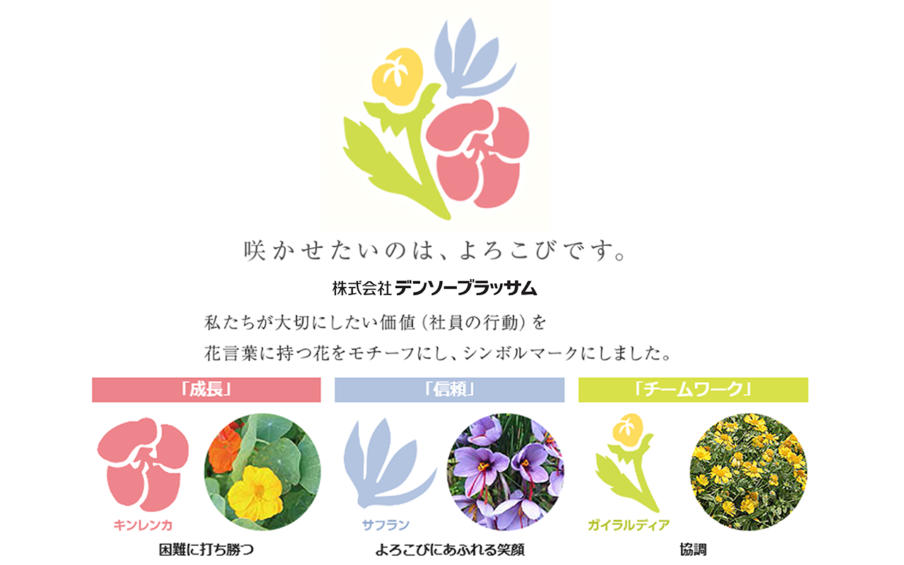 Encouraging Diversity And Promoting A Work Life Balance Commitment To Society Sustainability Who We Are Denso Global Website Encouraging Diversity And Promoting A Work Life Balance Commitment To Society Sustainability Who We Are Denso Global Website