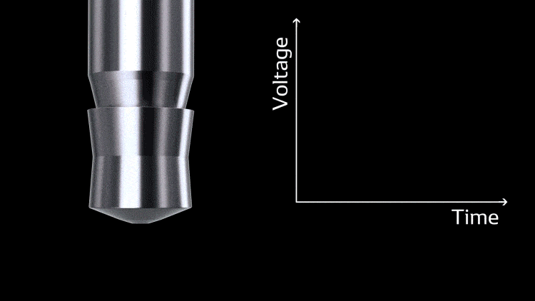 Injector Correction Technology