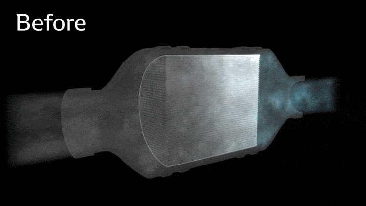 FLAD® Substrate
