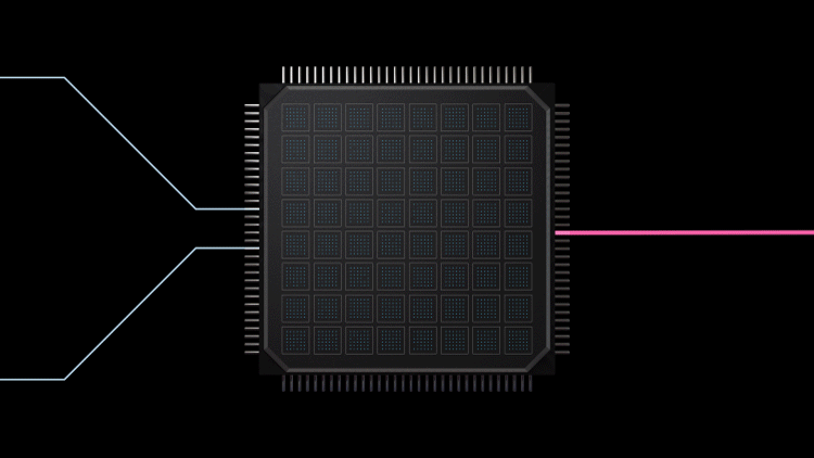 Image Processing Chip