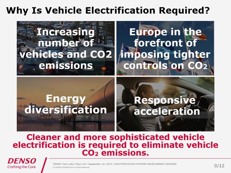 Chart:Why Is Vehicle Electrification Required