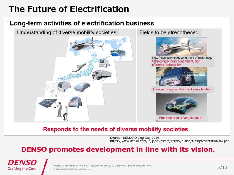 Chart:Long-term activities of electrification business