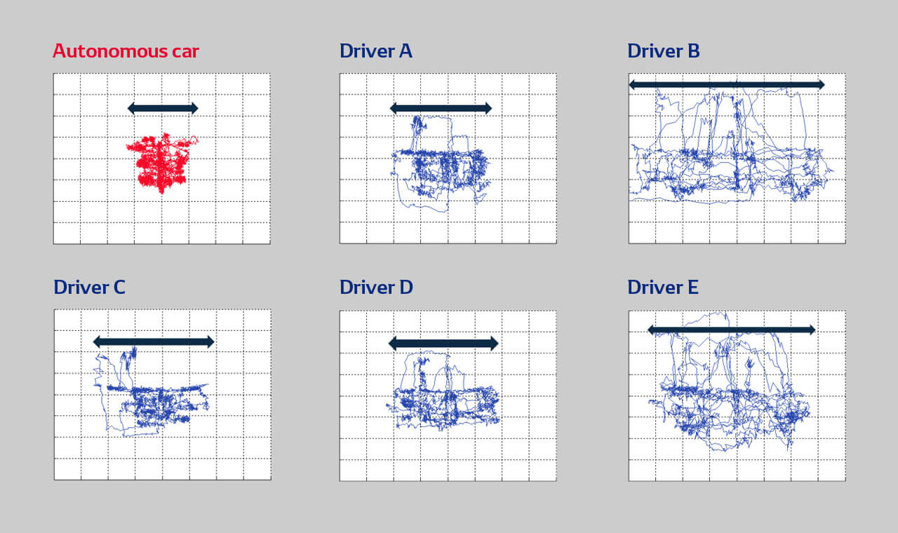 self-driving-05