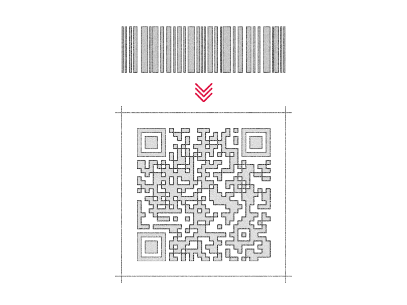 From Barcodes to the QR Code®