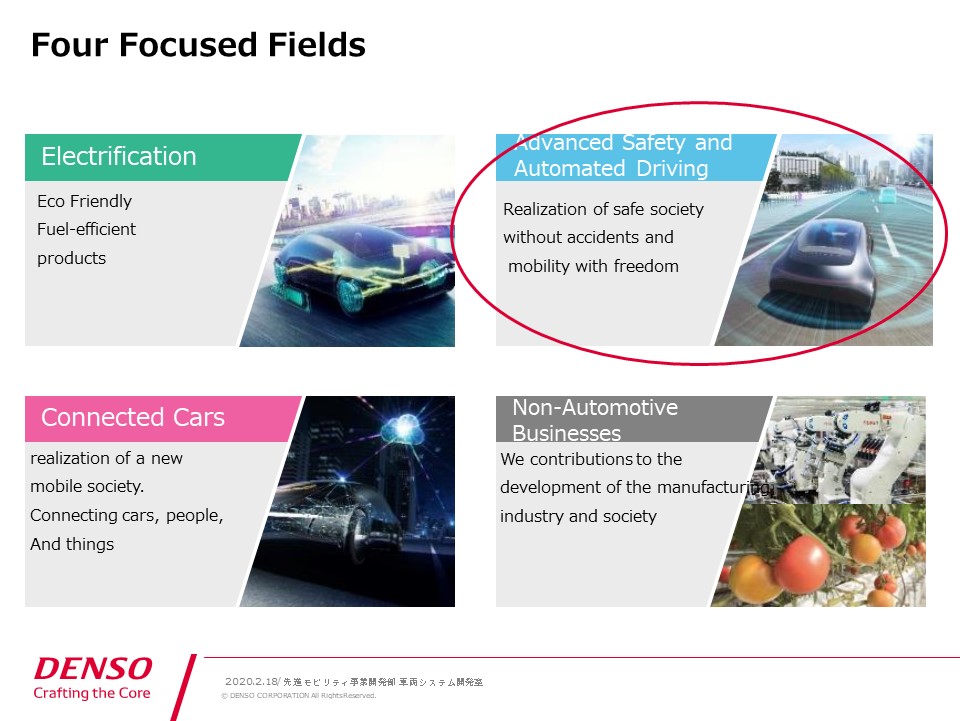 Reproducing the Driver’s Senses by Engineering—DENSO’s Challenge to ...