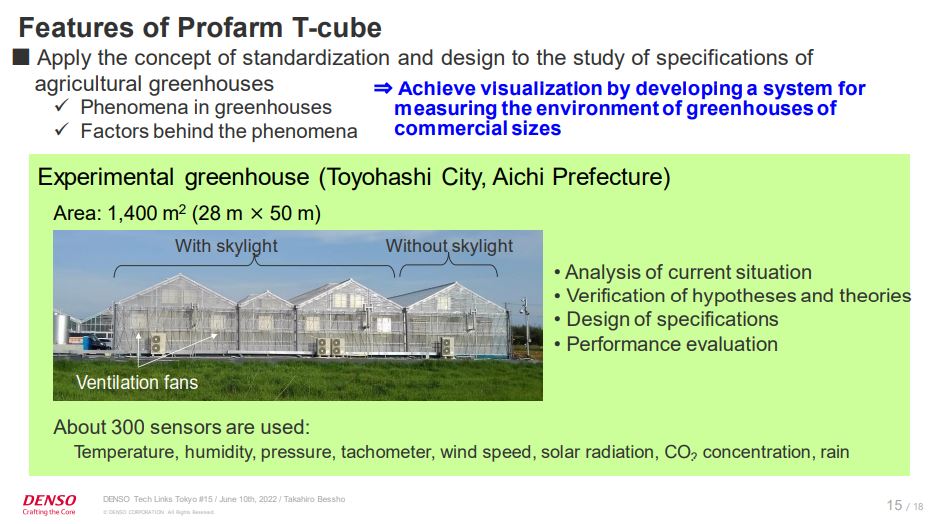 “Profarm T-cube,” a System That Solves Temperature-related Problems in ...