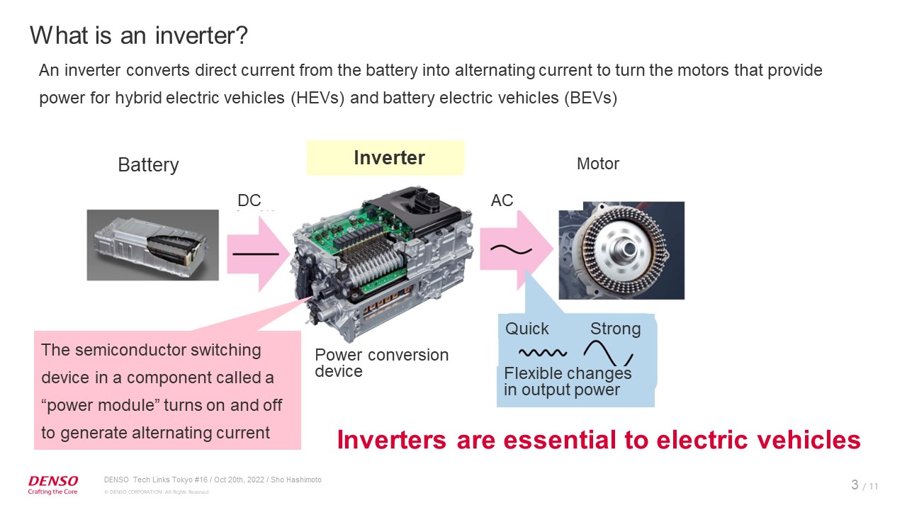 DENSO’s Core Technology Created by the Collaboration of Its Experts ...