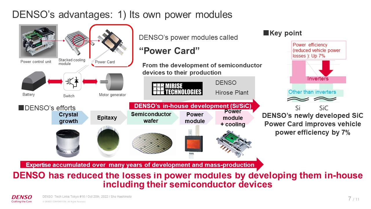 DENSO’s Core Technology Created by the Collaboration of Its Experts ...