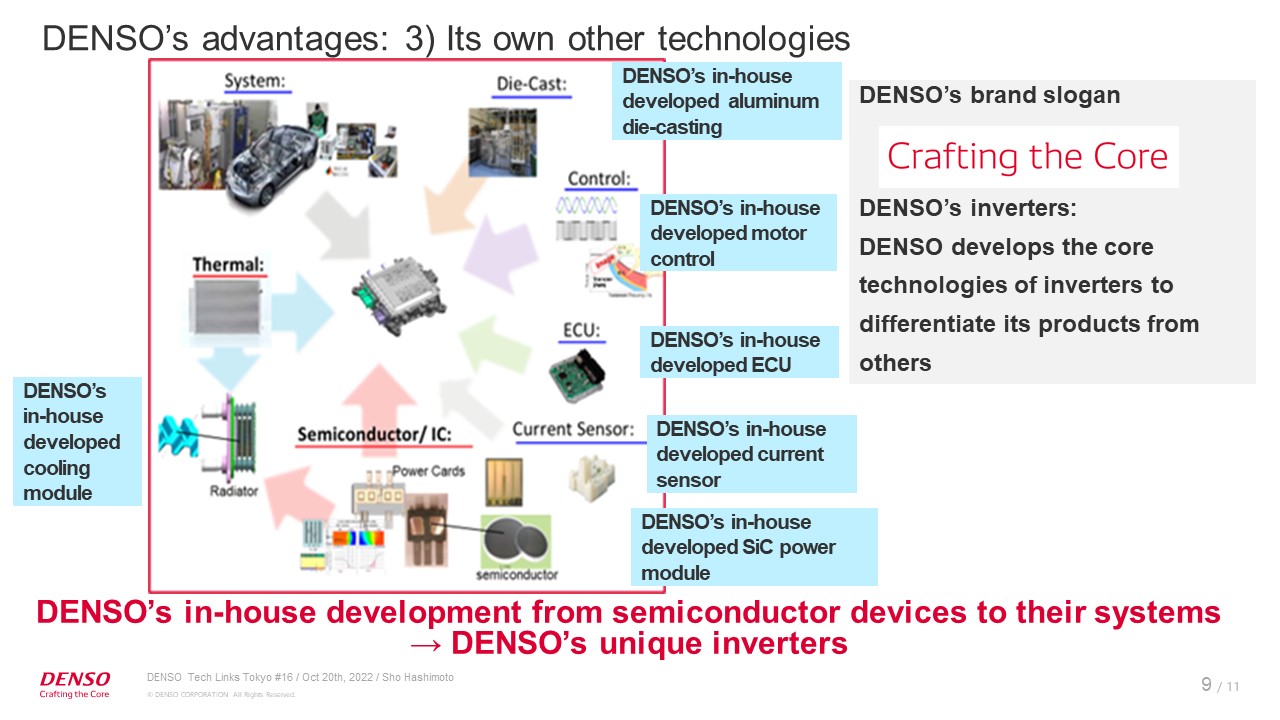 DENSO’s Core Technology Created by the Collaboration of Its Experts ...