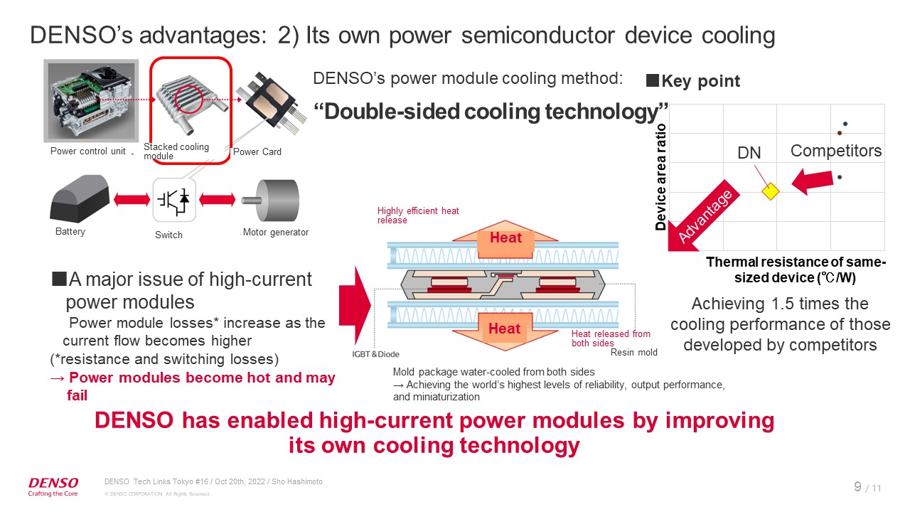 DENSO’s Core Technology Created by the Collaboration of Its Experts ...