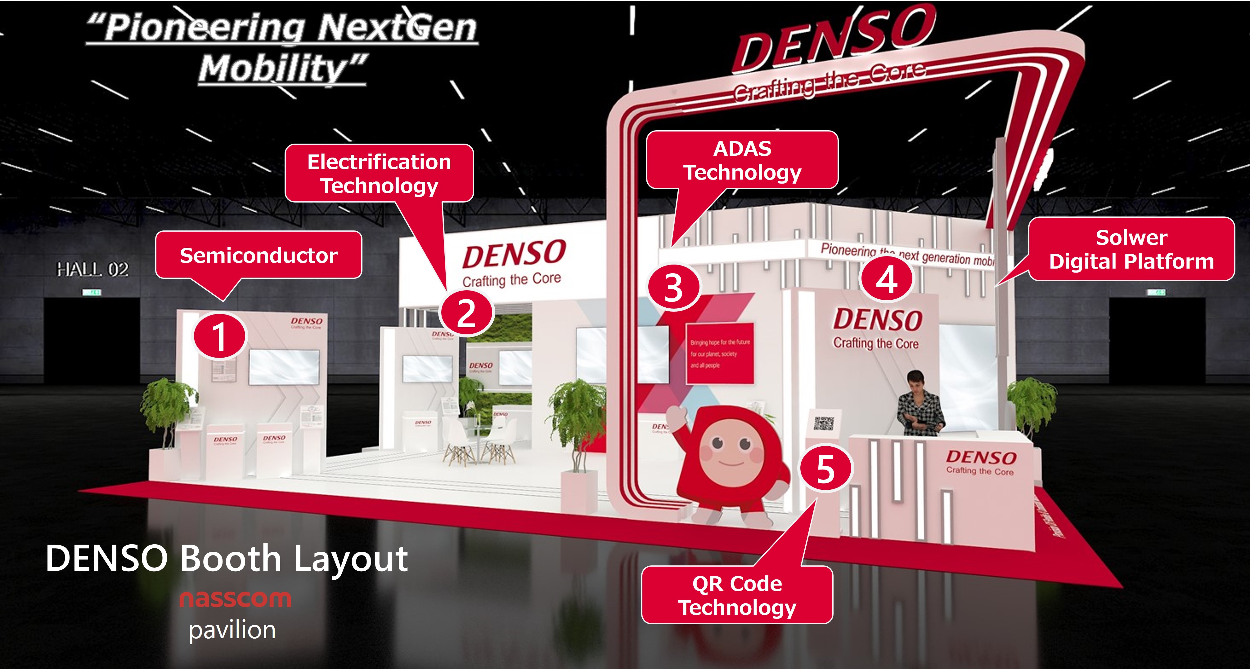 Automotive Service Parts and Accessories | Products & Services | What ...