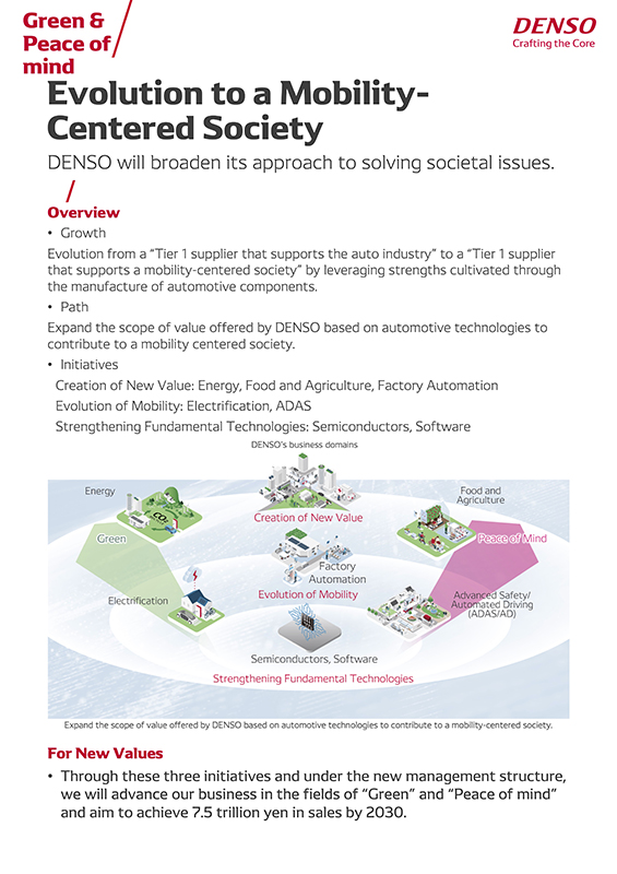 Evolution to a mobility-centered society