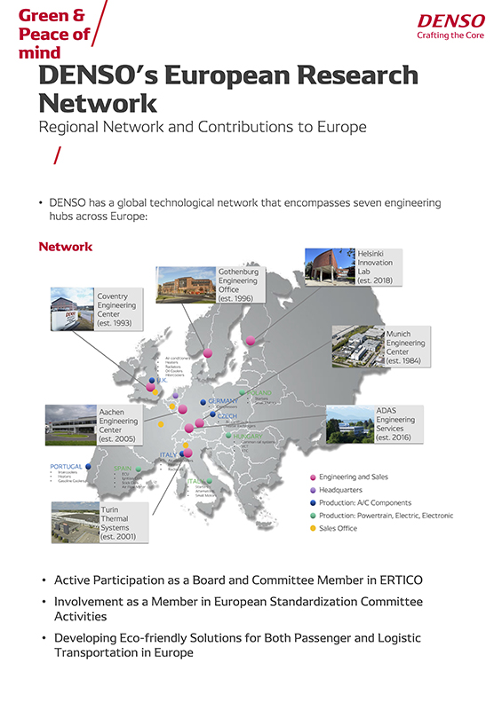 DENSO's European Engineering Network