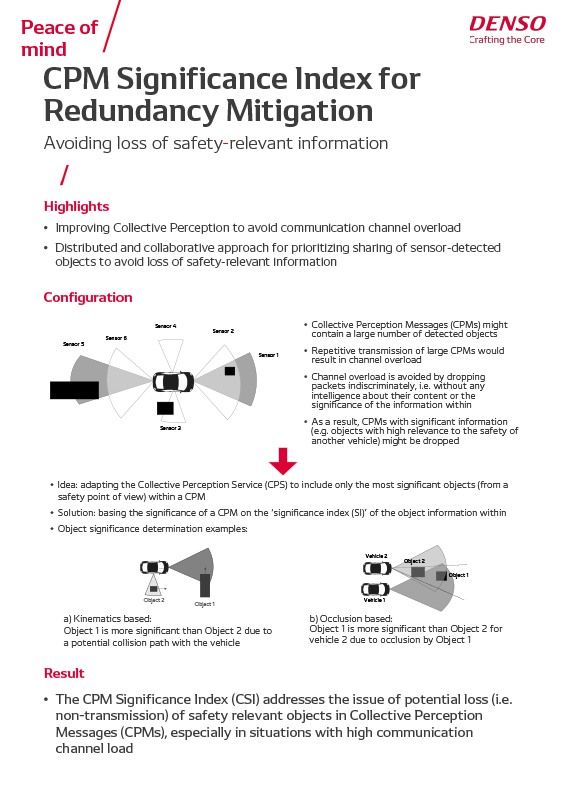 CPM Significance Index for Redundancy Mitigation