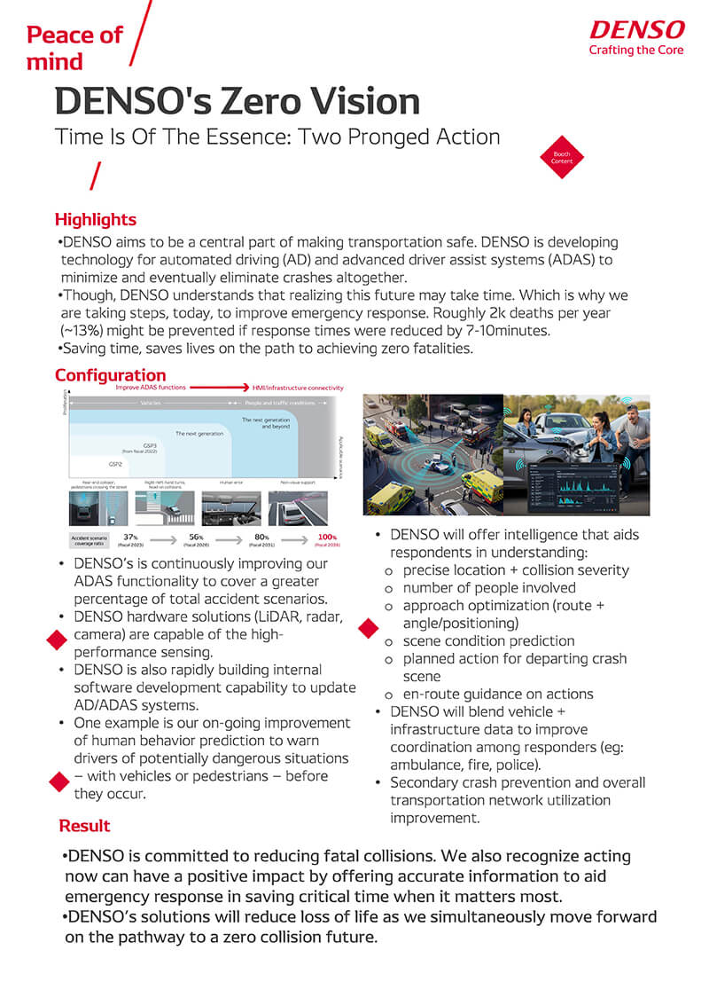 DENSO's Zero Vision