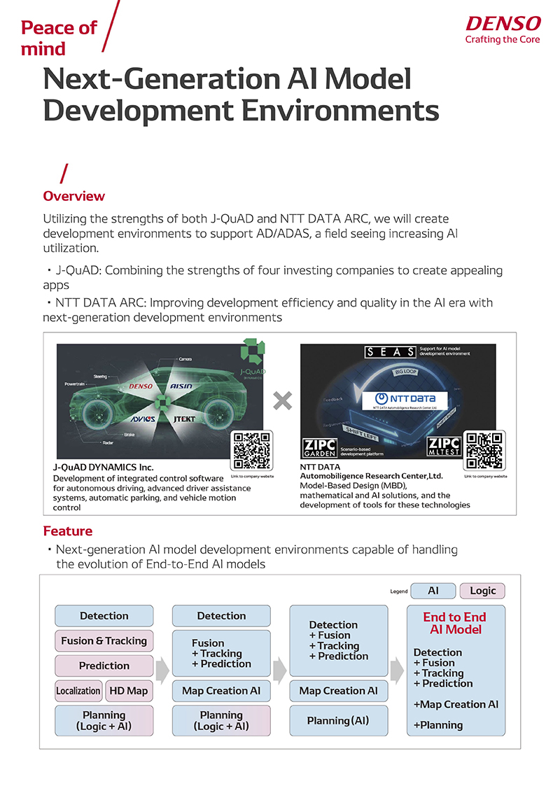Next-Generation AI Model Development Environments