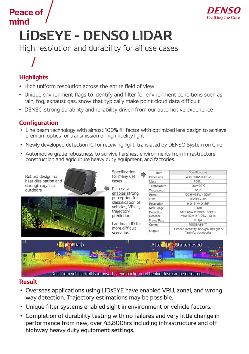 LiDsEYE - DENSO LIDAR