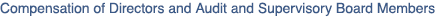 Compensation of Directors and Audit and Supervisory Board Members