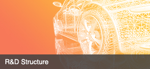 R&D Structure