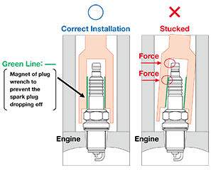 Cracking of the insulator
