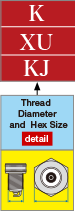 Thread Diameter and Hex Size
