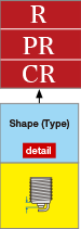 Shape (Type)