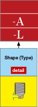 Shape (Type)