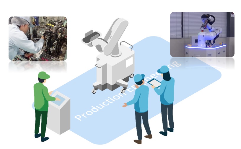 高専・大学新卒採用
