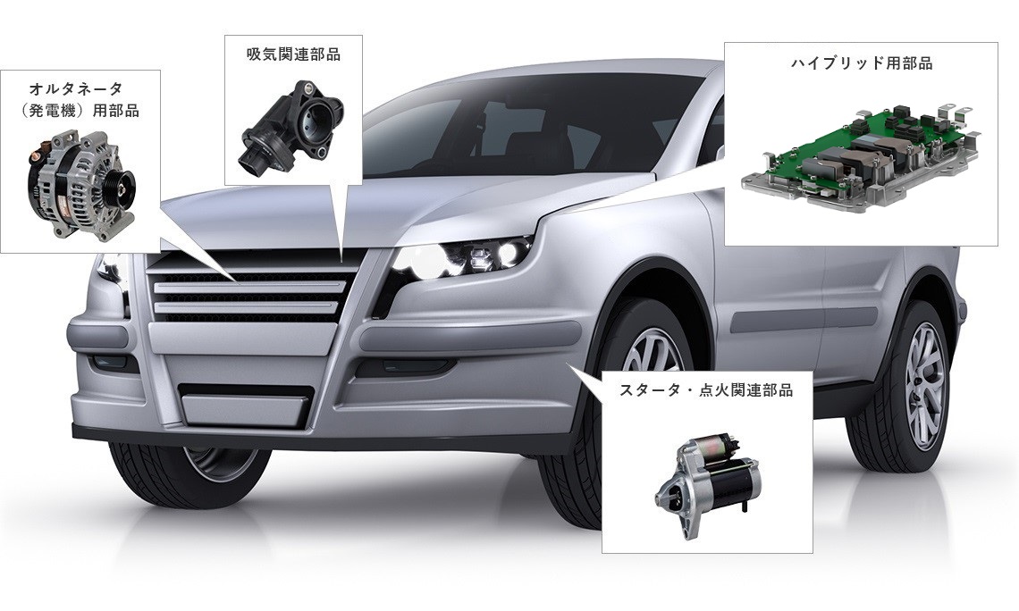 製品写真:車外観