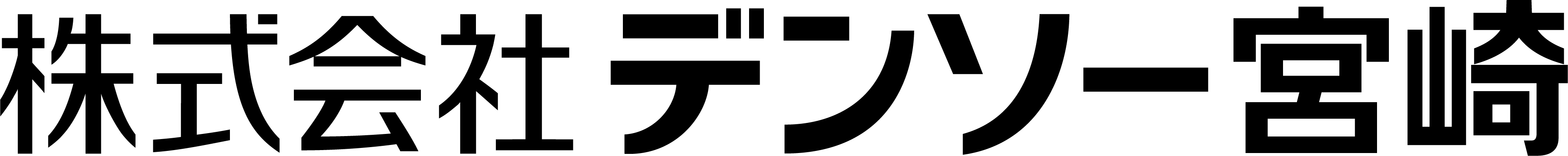 株式会社デンソー宮崎