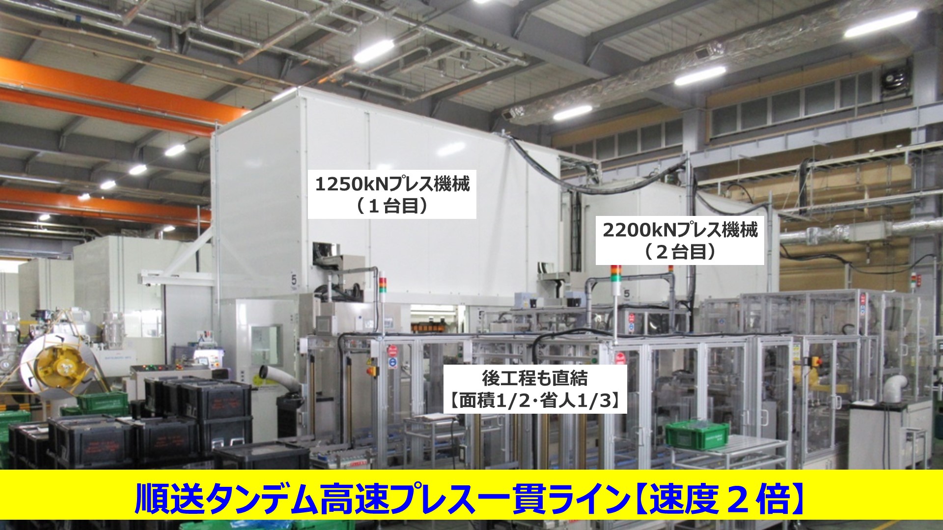 順送タンデム高速プレス一貫ライン