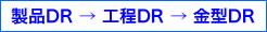 DRデザイン・レビュー