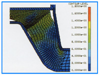 CAEシミュレーション