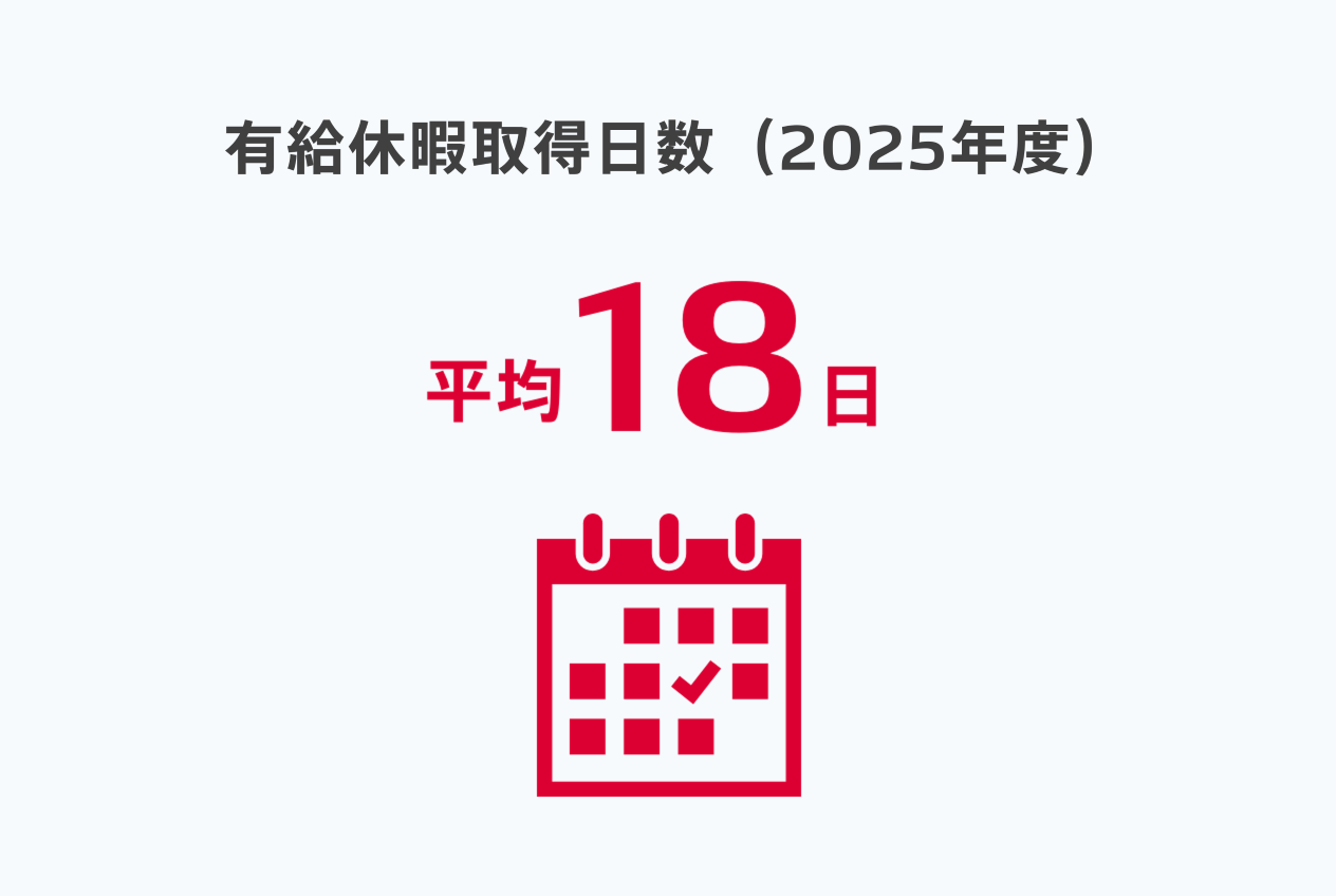 culture-number-04-ver3-yukyu2025