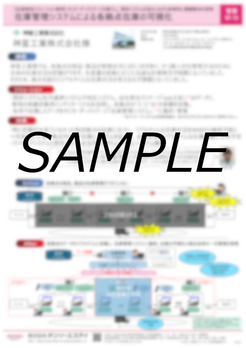 在庫管理システムを活用した各拠点在庫の可視化