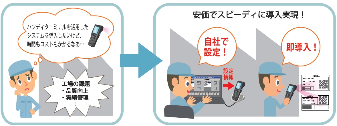 eye之助
