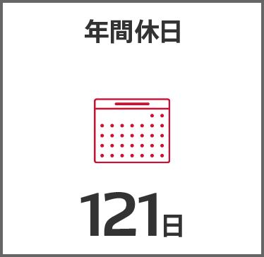 年間休日