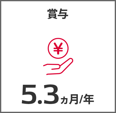 賞与