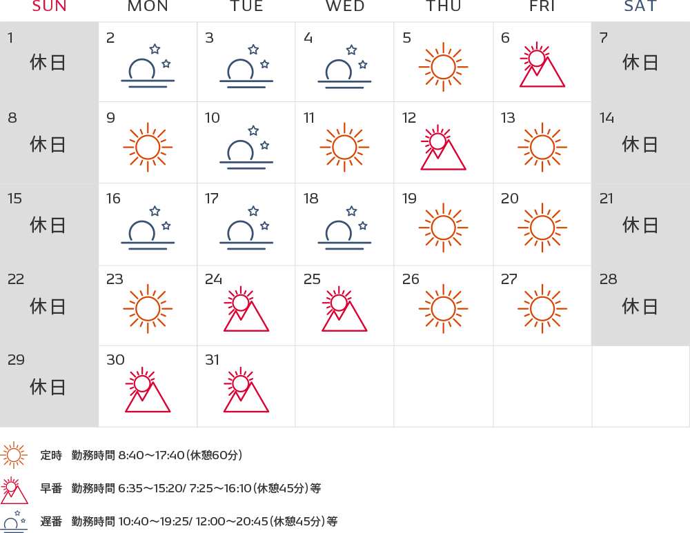 勤務シフト例（車両部）