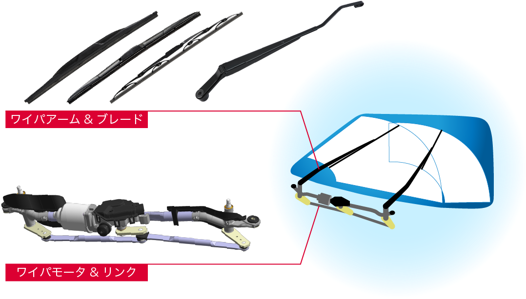 製品情報 | 株式会社デンソーワイパシステムズ