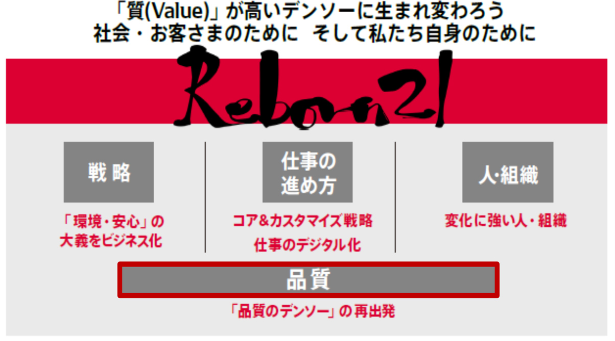 「Reborn21」発表