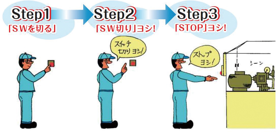 3S（スリー・エス）活動