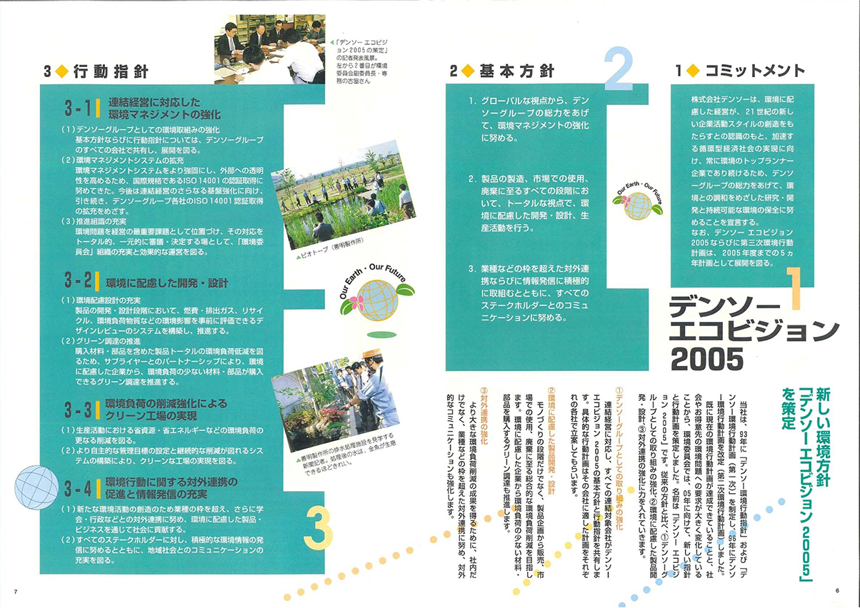 DENSO Eco Vision 2005 (2000)