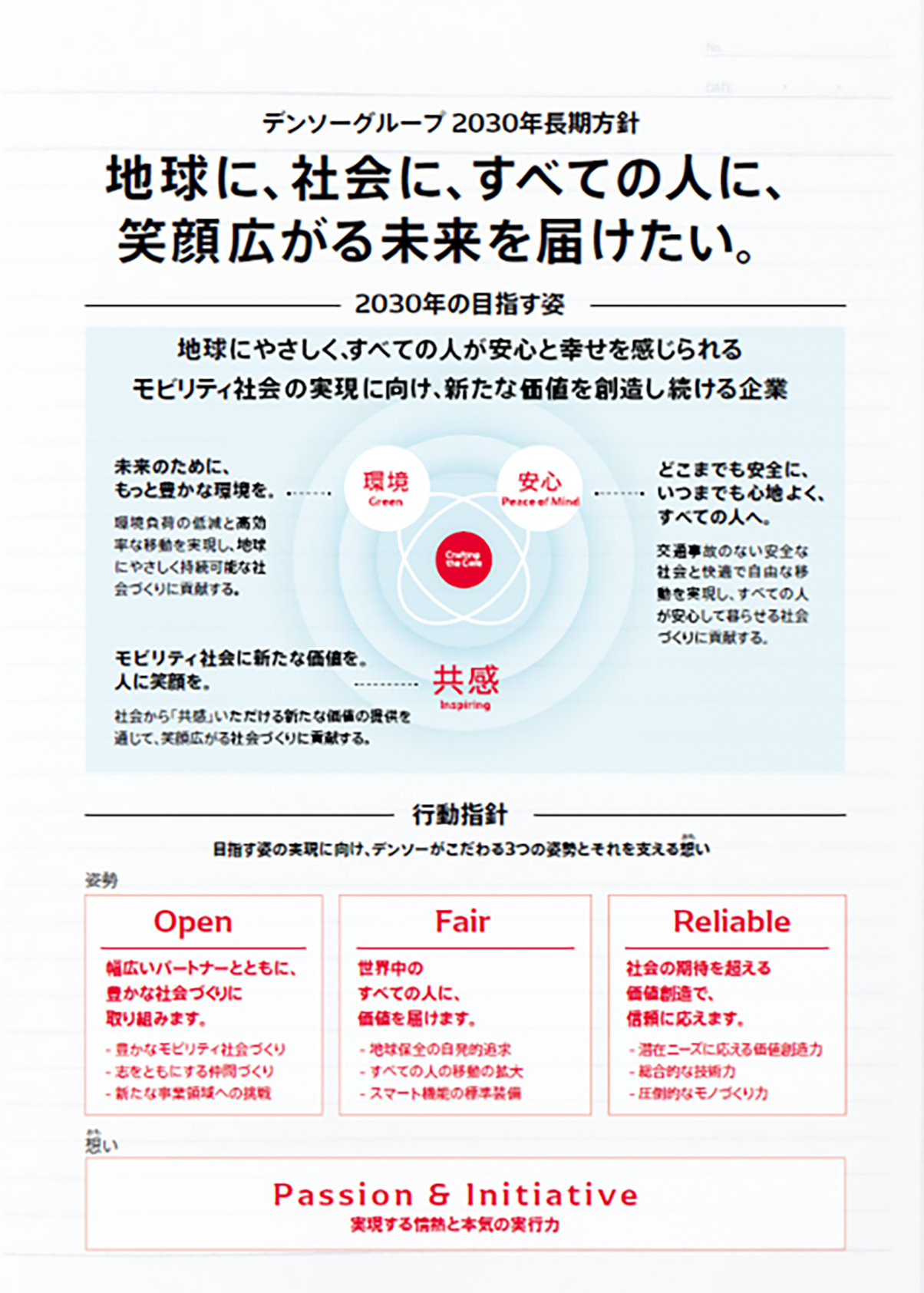 DENSO Group 2030 Long-Term Policy (2017)