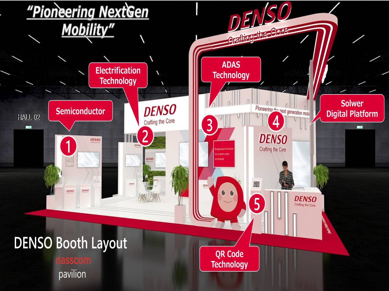 News image for: DENSO to Exhibit at Bharat Mobility Global Expo 2025